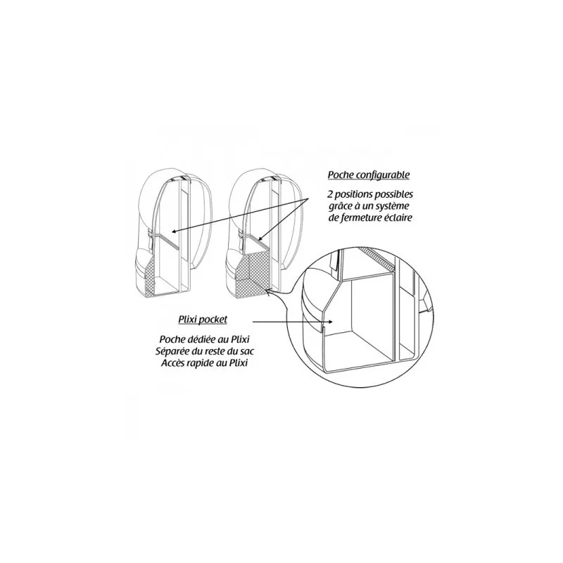 Plixi Backpack - OVERADE - Sac à Dos Vélo – Image 4